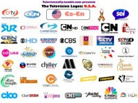 Us cable