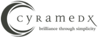 Inflammo llc