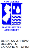 Nj water supply authority