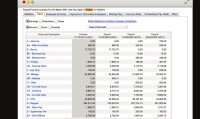 Datis Payroll