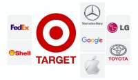 Branding Brand