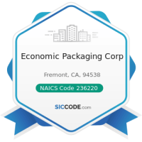 Economic packaging corp