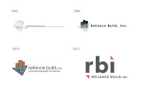 Reliance build, inc.