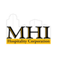 Sotherly hotels inc.