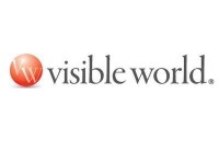 Visible world