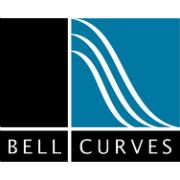 Bell curves
