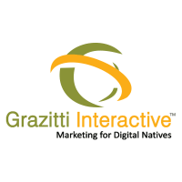 Grazitti interactive