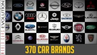 Wide World of Cars