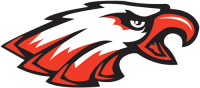 Argyle school district