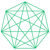 Cogeo, inc