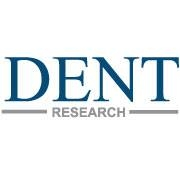 Dent research