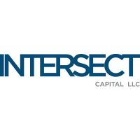 Intersect capital llc