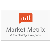 Market metrix