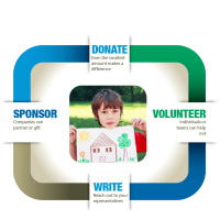 The paces foundation