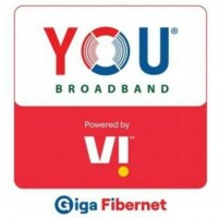 You telecom india pvt ltd
