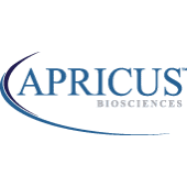 Apricus biosciences, inc.