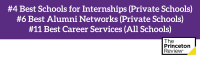Fort worth career search network
