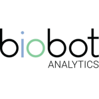 Biobot analytics