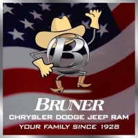 Bruner motors inc