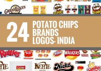 Cips