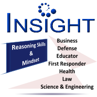 Executive insight
