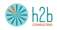 H2b, inc.