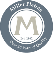 Medina plating corp