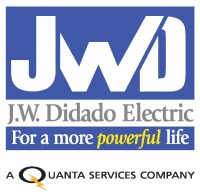Jwd