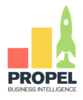 Propel software