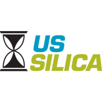 Slca