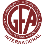 Gfa brands, inc.