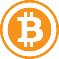 Bestvest investments