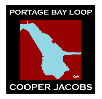 Cooper jacobs real estate