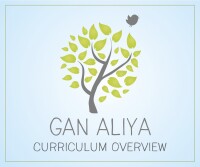 Gan aliya