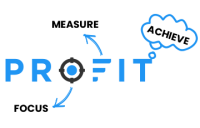 Profitness