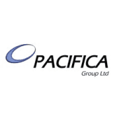 Raf pacifica group