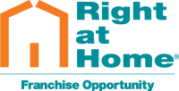 Right at home international