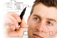 RMN InfoTech