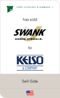 Swank audio visual rentals