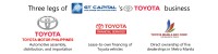 Toyota motor philippines corporation