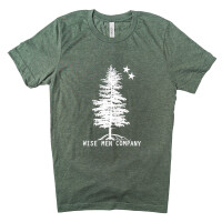 Tree wise men
