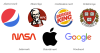 7 marketing