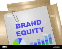 Brand equity showroom