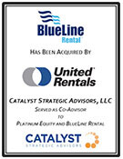 Catalyst strategic advisors