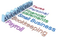 Friedman and associates pa cpas