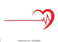 Gateway cardiology