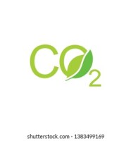 Co2