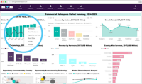 Grand view research, inc.