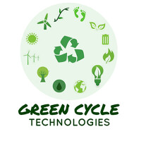 Greencycle inc