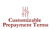 Harper capital partners, llc